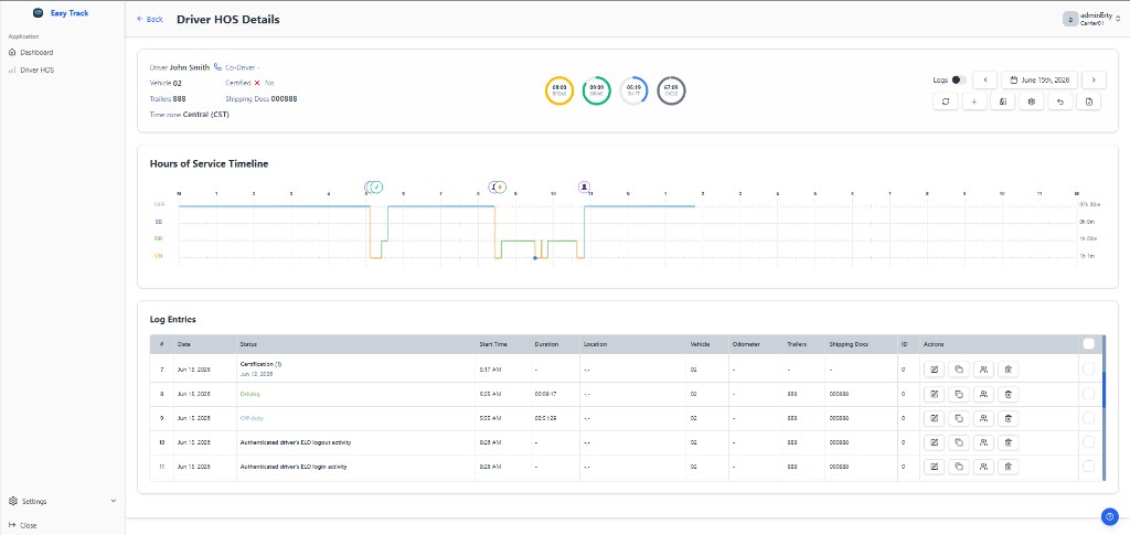 Driver HOS details with status gauges and service timeline